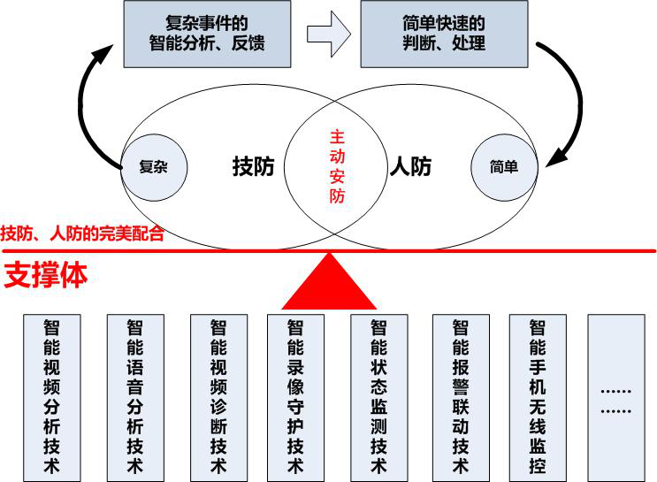 亚洲精品无码高潮喷水A片小说