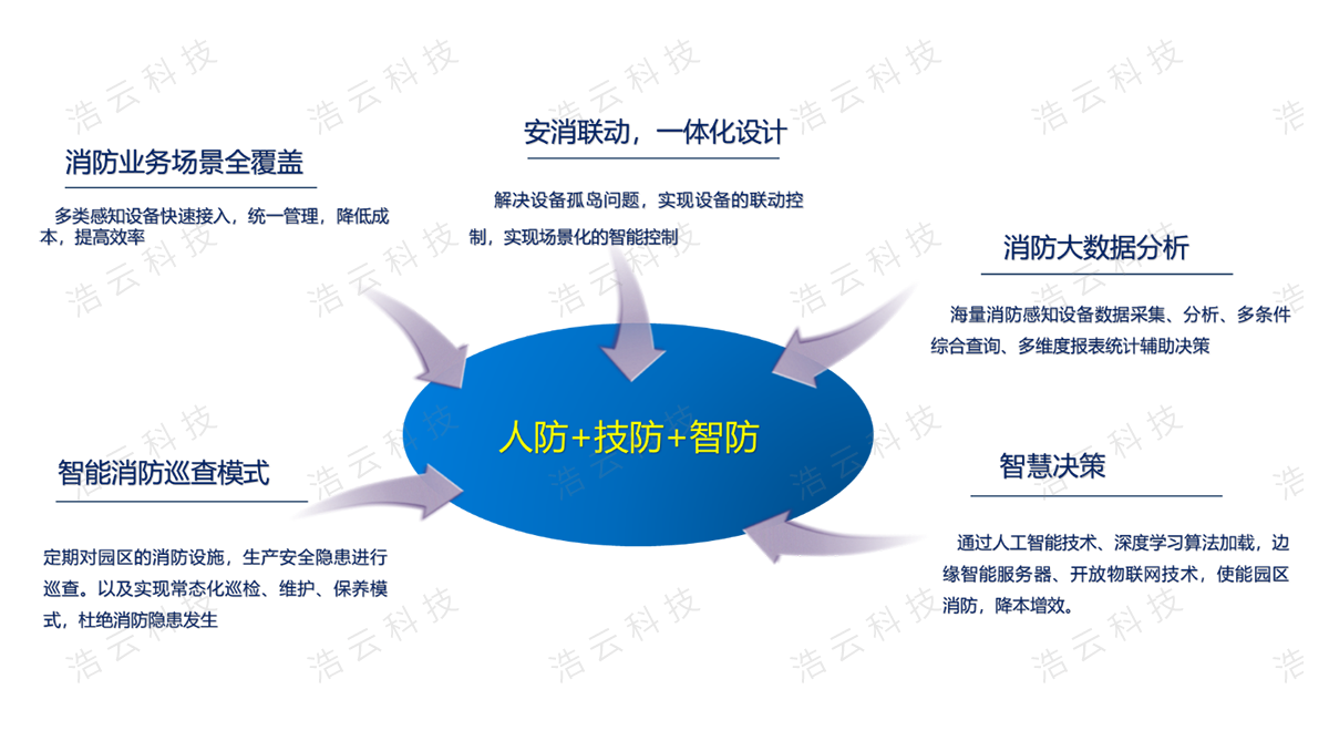 亚洲精品无码高潮喷水A片小说