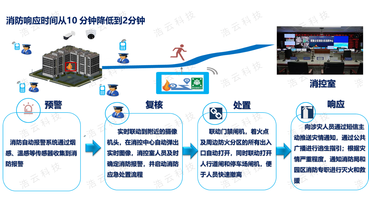 亚洲精品无码高潮喷水A片小说